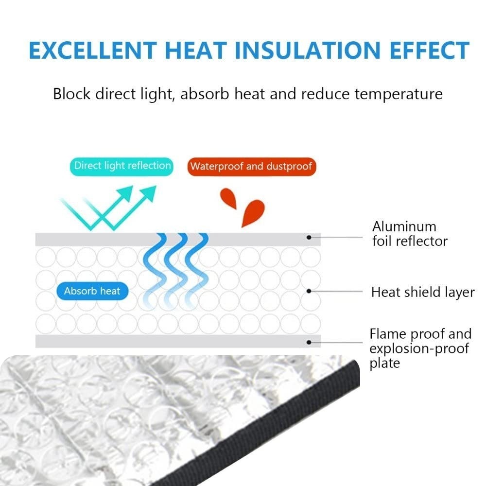 AC Outdoor Unit Sunshade Cover – Silver Foil Reflective Heat Shield & Dust Protector for Air Conditioner External Units | With Clip - Image 6