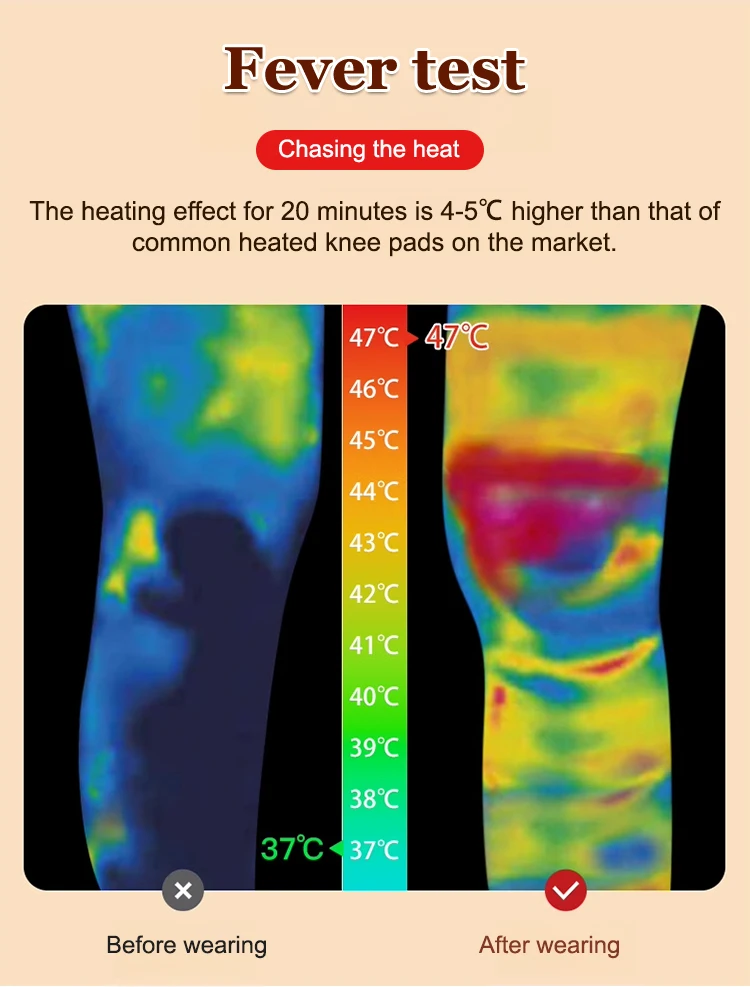 1 Pair Cashmere Winter Knee Brace Thermal Leg Knee Warmer Sleeve Unisex Wool KneePad Support for Joint Pain Tendonitis Arthritis - Image 3
